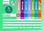 Philips Sonicare HX3651/12 Schallzahnbürste