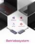 ICY BOX IB-DK4062-CPD Multi Dockingstation Datenverteiler/Umschalter