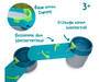 BIG AquaPlay Mudway FLOW Matschbahn Wasserspielzeug