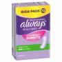 Always Discreet Inkontinenz Small Plus Gigapack 72 Stück