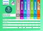 Philips HX3671/11 Sonicare 3100 Series Zahnbürste rosa