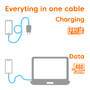 Club 3D Club3D Lifestyle USB-C Perlen-Kabel  PD60W,480Mbps 2m blau retail (CAC-3011)