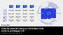 SD MicroSD Card 512GB Samsung SDXC T7              (Class10) (MB-MB512T/WW)
