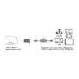 Logilink USB Kfz Netzteil, 2x USB-Port, 10.5W + Antirutschm. (PA0204)