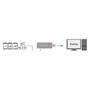 Logilink Card Reader USB 3.0 SD/SD-HC/Micro SD-HC (CR0034A)