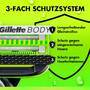 Gillette Labs Body & Intimate Rasierer Herren, Intimrasierer + 8 Rasierklingen